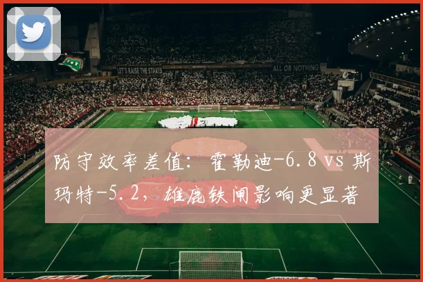 防守效率差值：霍勒迪-6.8 vs 斯玛特-5.2，雄鹿铁闸影响更显著
